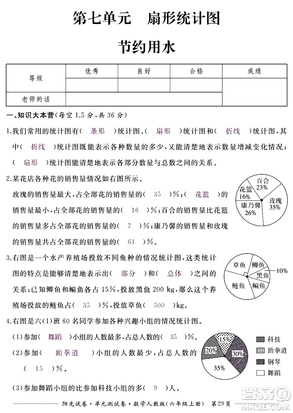 江西高校出版社2020陽光試卷單元測試卷數(shù)學(xué)六年級(jí)上冊(cè)人教版答案