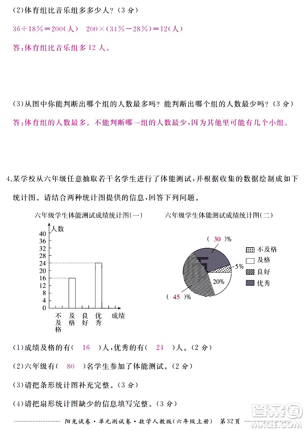 江西高校出版社2020陽光試卷單元測試卷數(shù)學(xué)六年級(jí)上冊(cè)人教版答案