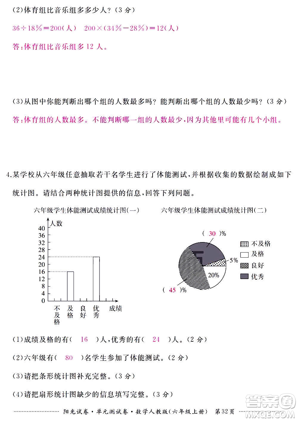 江西高校出版社2020陽光試卷單元測試卷數(shù)學(xué)六年級(jí)上冊(cè)人教版答案