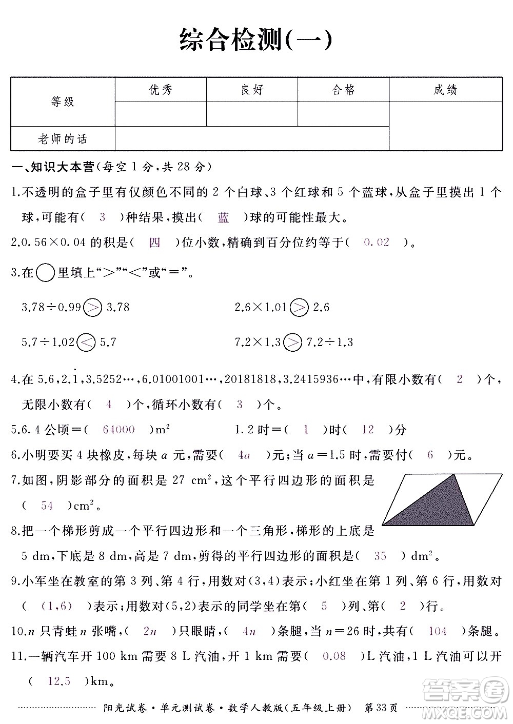 江西高校出版社2020陽光試卷單元測試卷數(shù)學(xué)五年級上冊人教版答案