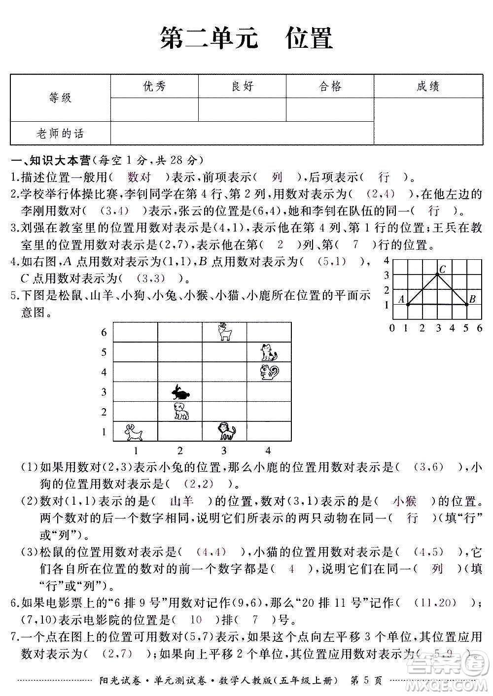 江西高校出版社2020陽光試卷單元測試卷數(shù)學(xué)五年級上冊人教版答案