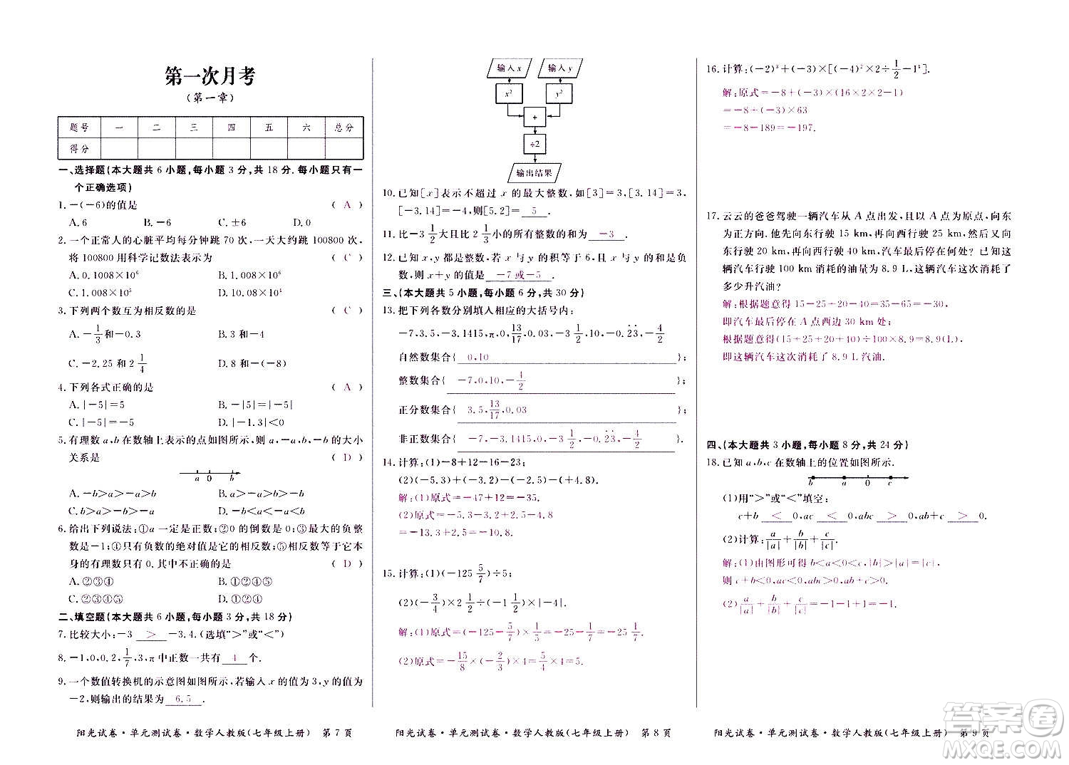 江西高校出版社2020陽光試卷單元測試卷數(shù)學(xué)七年級上冊人教版答案