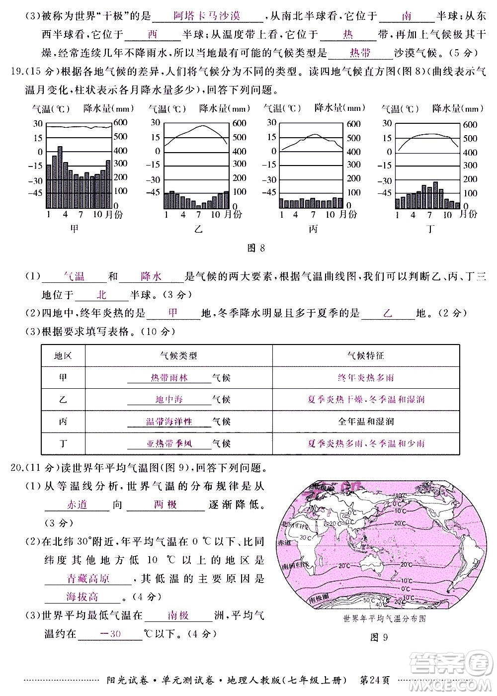 江西高校出版社2020陽光試卷單元測試卷地理七年級上冊人教版答案