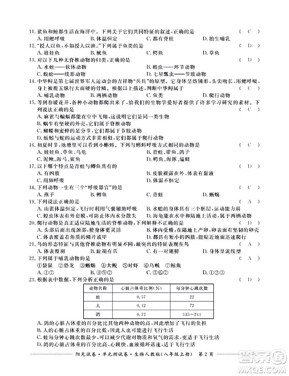 江西高校出版社2020陽光試卷單元測試卷生物八年級上冊人教版答案