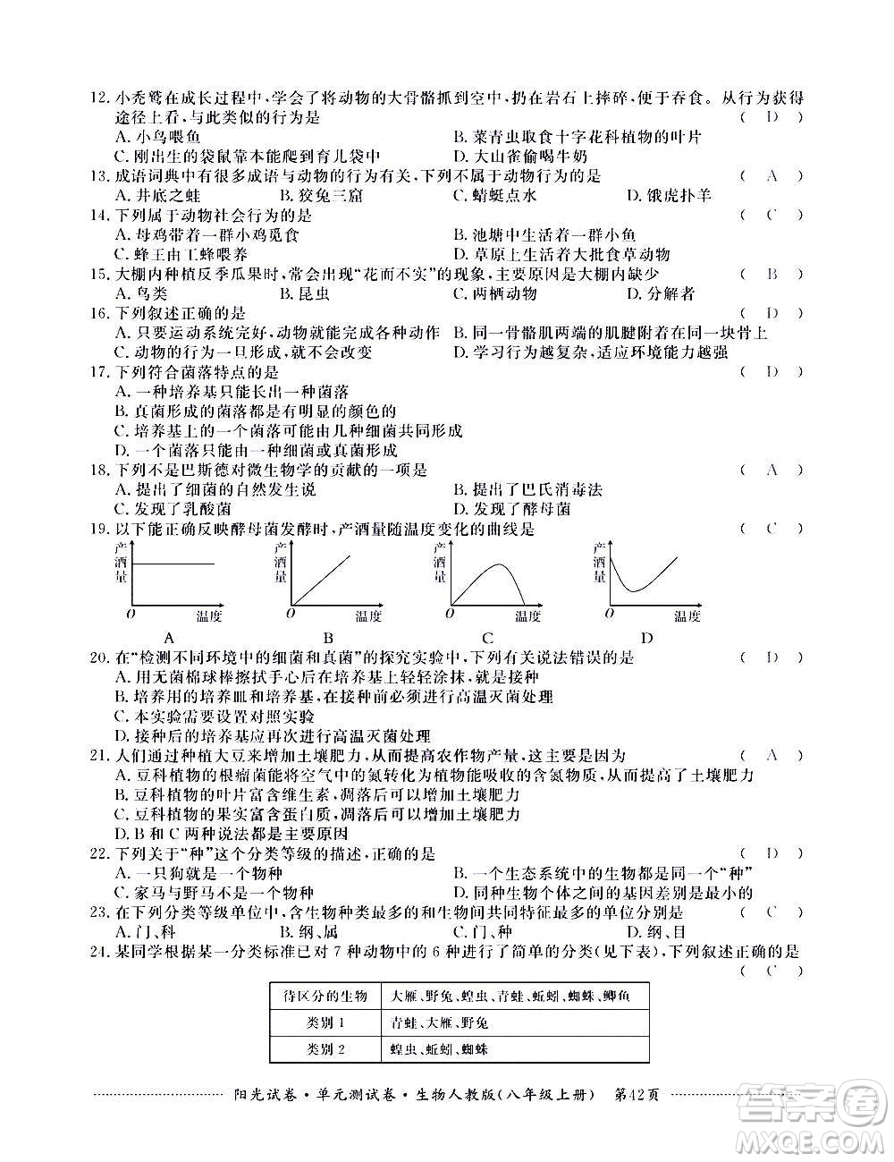 江西高校出版社2020陽光試卷單元測試卷生物八年級上冊人教版答案