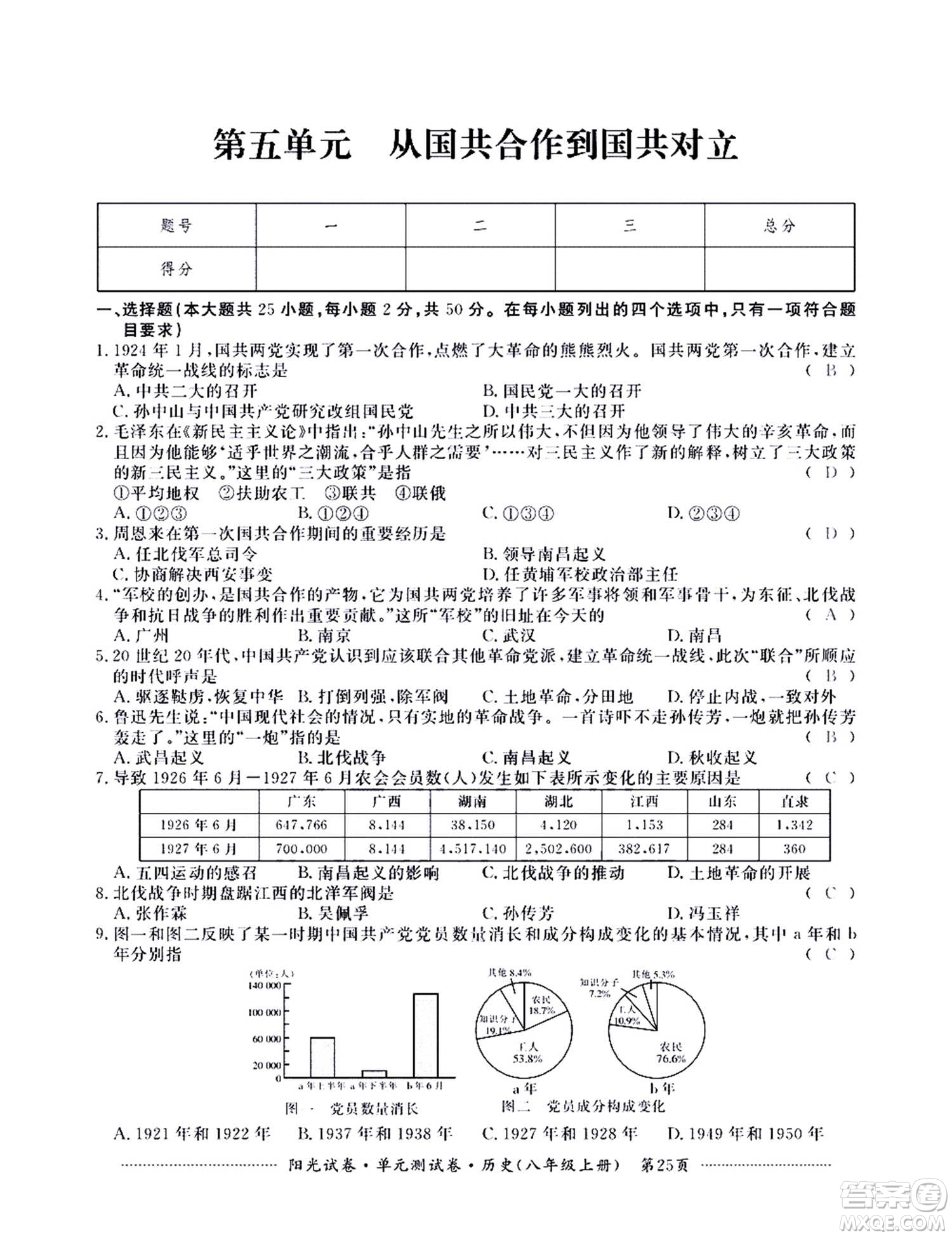 江西高校出版社2020陽光試卷單元測試卷歷史八年級上冊人教版答案