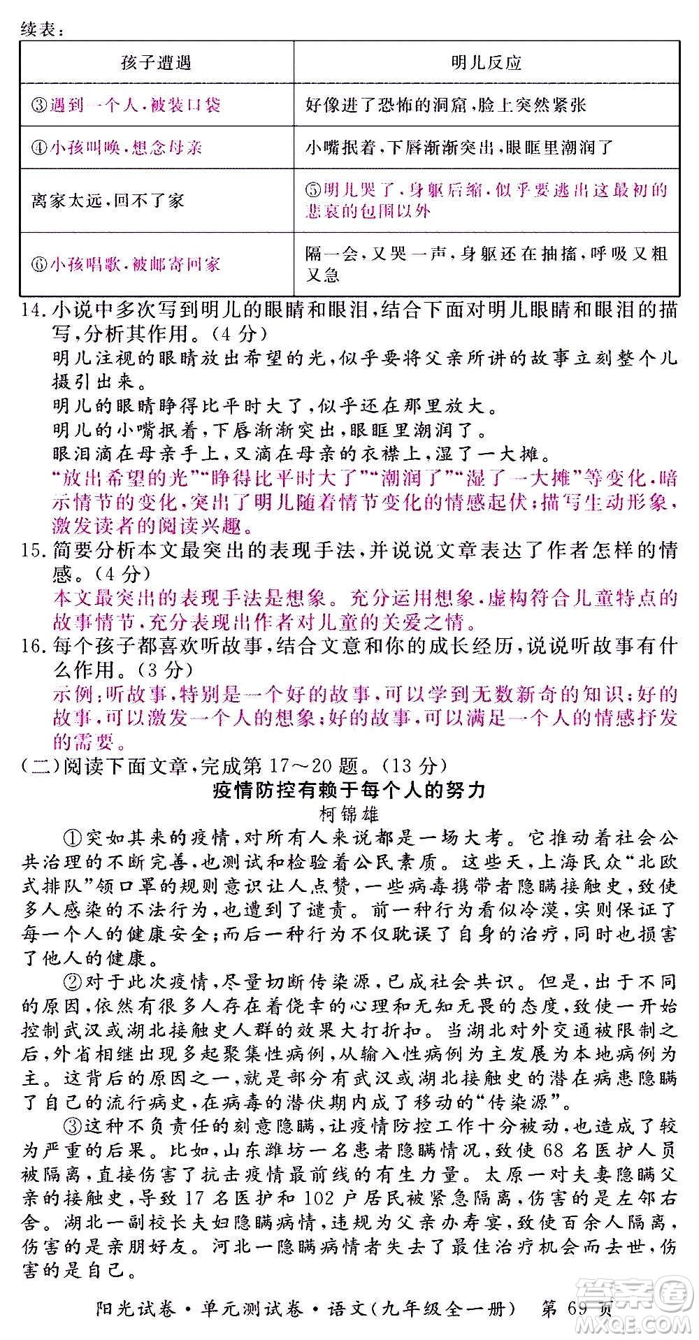 江西高校出版社2020陽光試卷單元測試卷語文九年級全一冊部編版答案