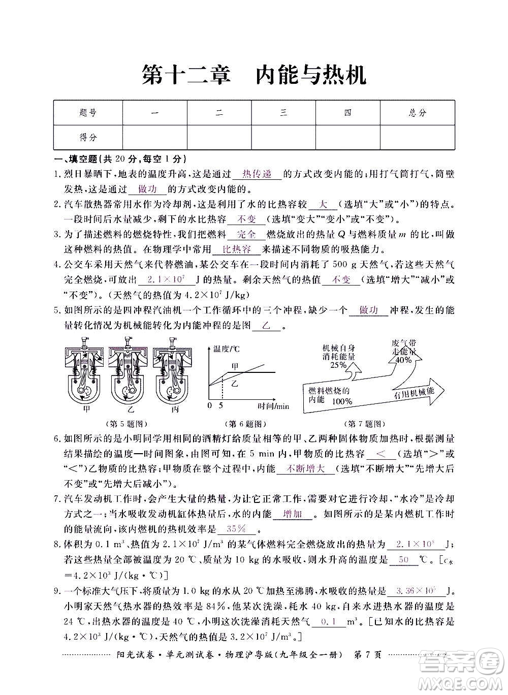 江西高校出版社2020陽光試卷單元測試卷物理九年級全一冊滬粵版答案