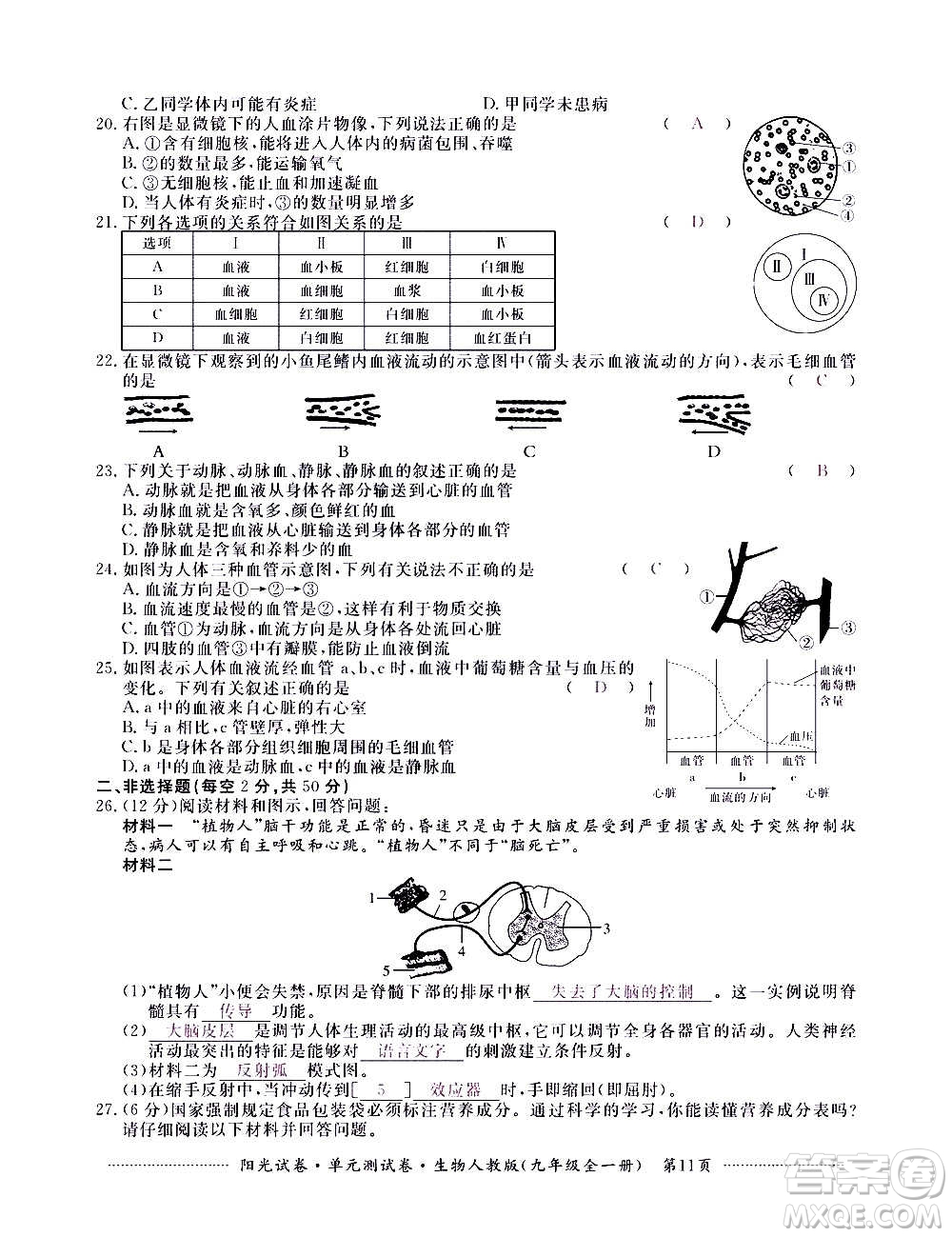 江西高校出版社2020陽光試卷單元測試卷生物九年級全一冊人教版答案