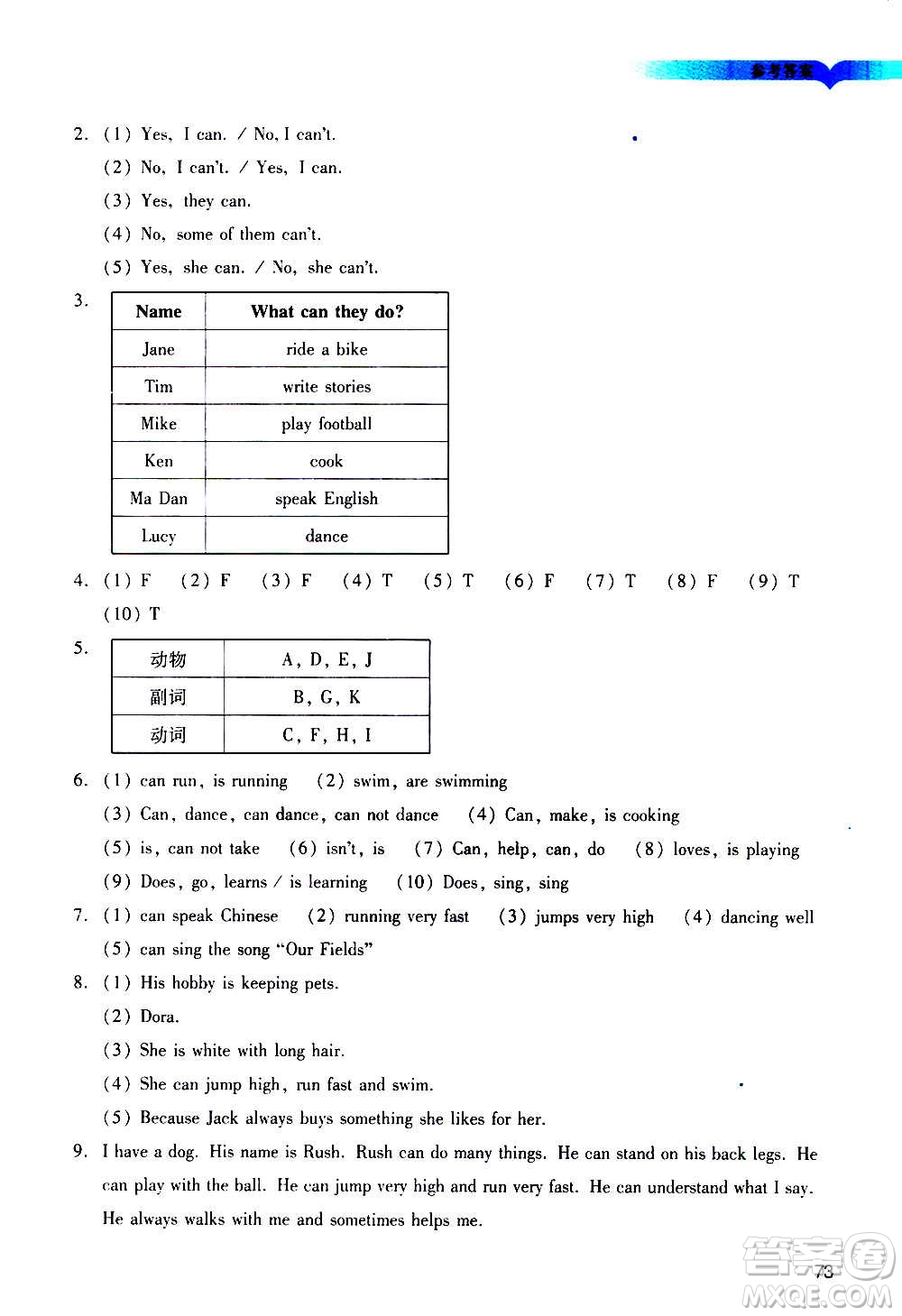 廣州出版社2020陽光學(xué)業(yè)評價英語五年級上冊教科版答案