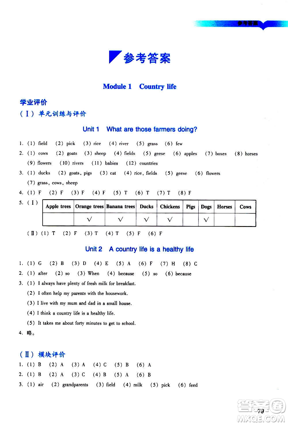 廣州出版社2020陽光學(xué)業(yè)評價英語六年級上冊教科版答案