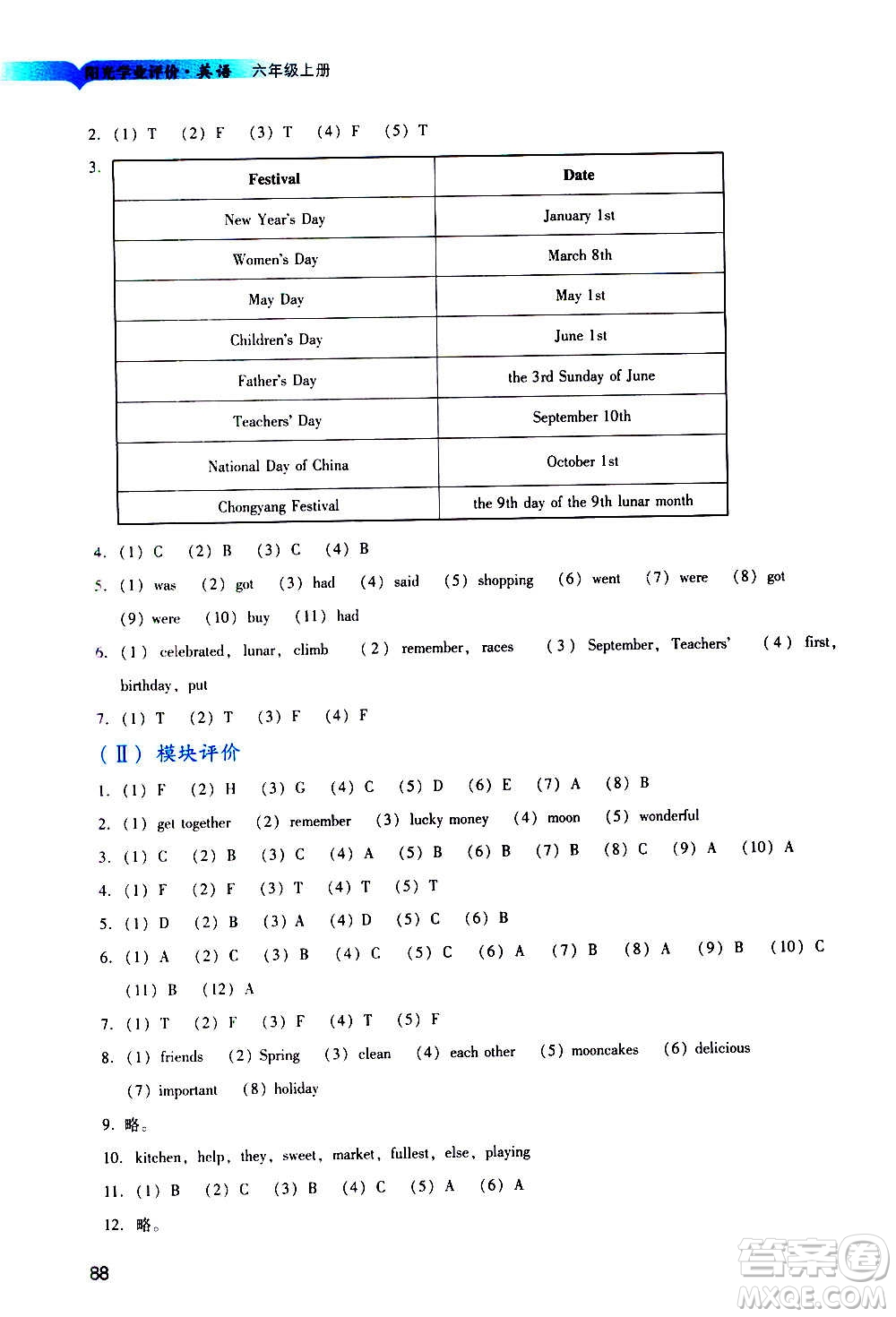 廣州出版社2020陽光學(xué)業(yè)評價英語六年級上冊教科版答案