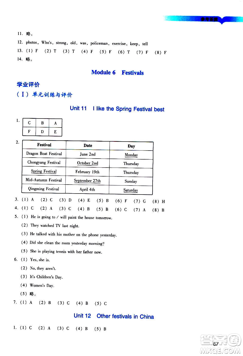 廣州出版社2020陽光學(xué)業(yè)評價英語六年級上冊教科版答案