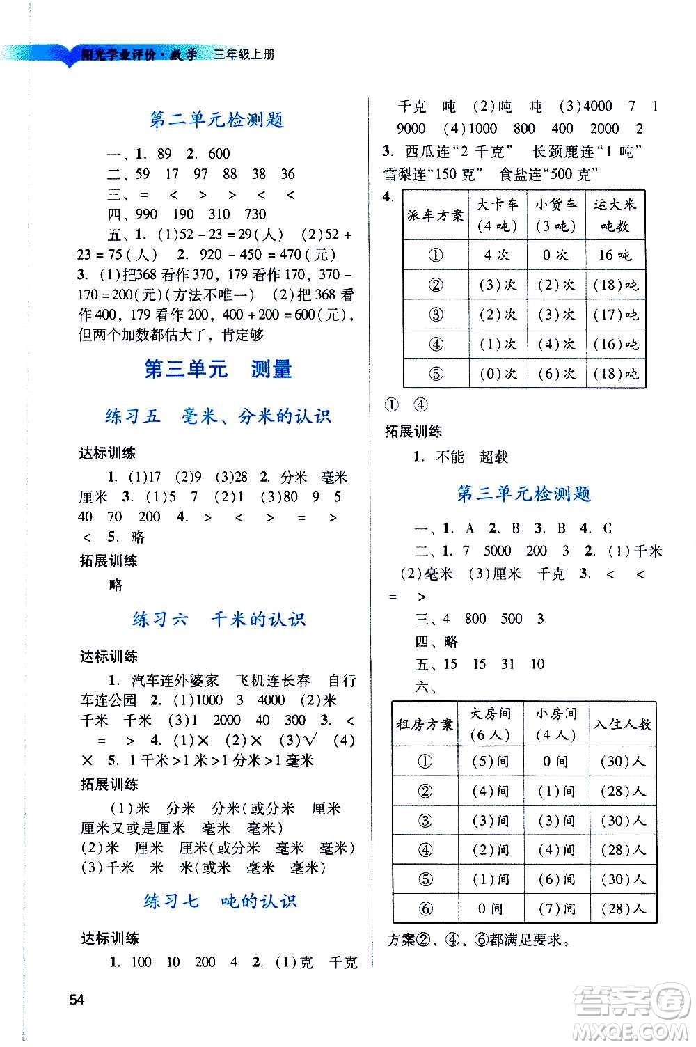 廣州出版社2020陽(yáng)光學(xué)業(yè)評(píng)價(jià)數(shù)學(xué)三年級(jí)上冊(cè)人教版答案