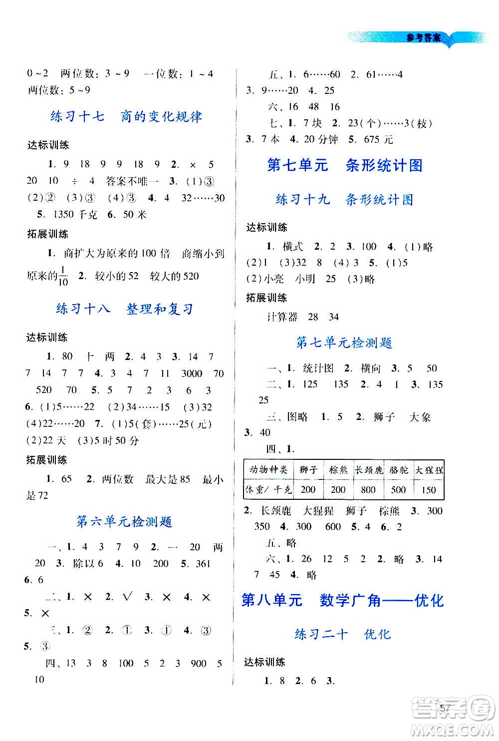 廣州出版社2020陽光學(xué)業(yè)評價數(shù)學(xué)四年級上冊人教版答案