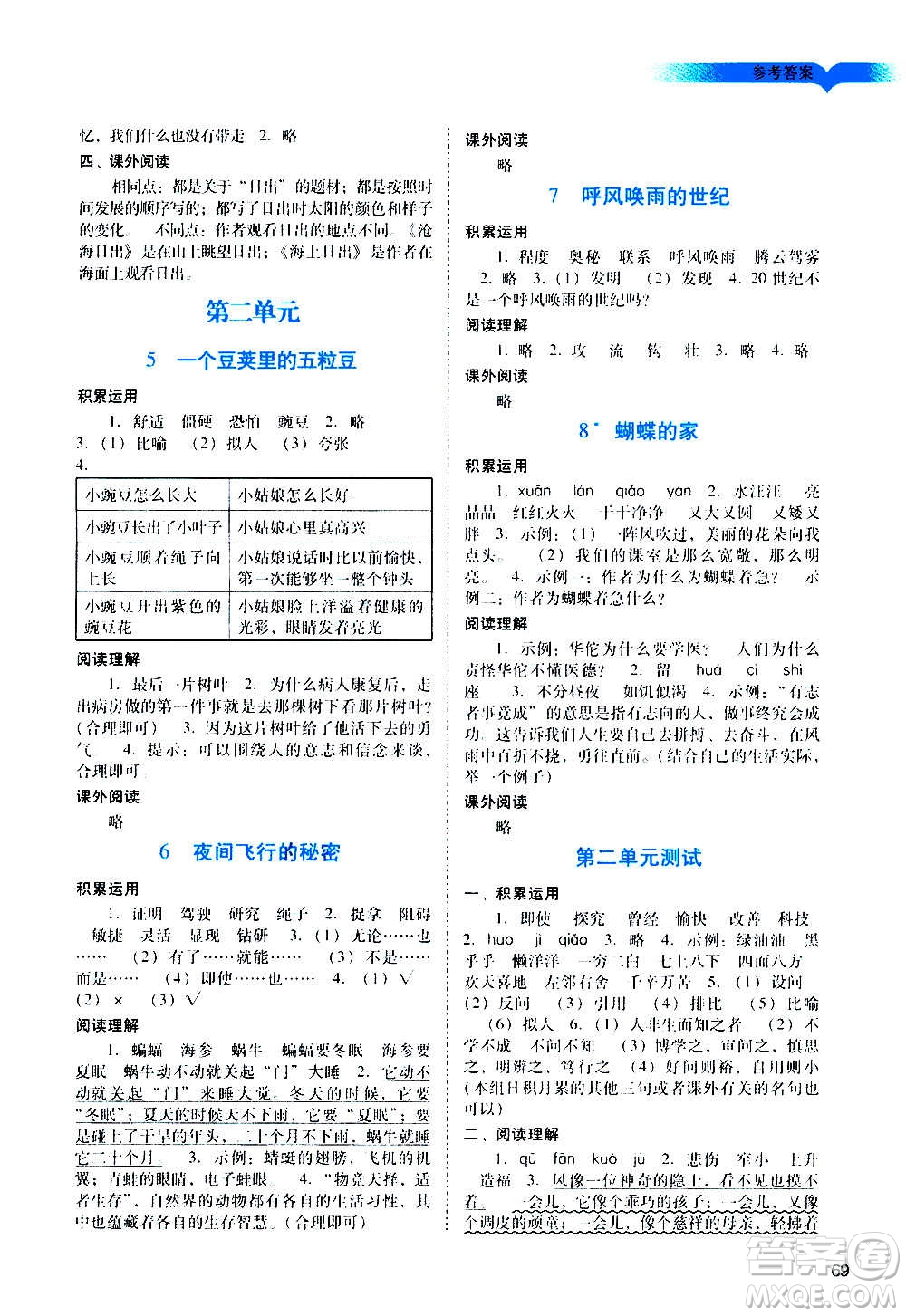 廣州出版社2020陽光學(xué)業(yè)評價語文四年級上冊人教版答案