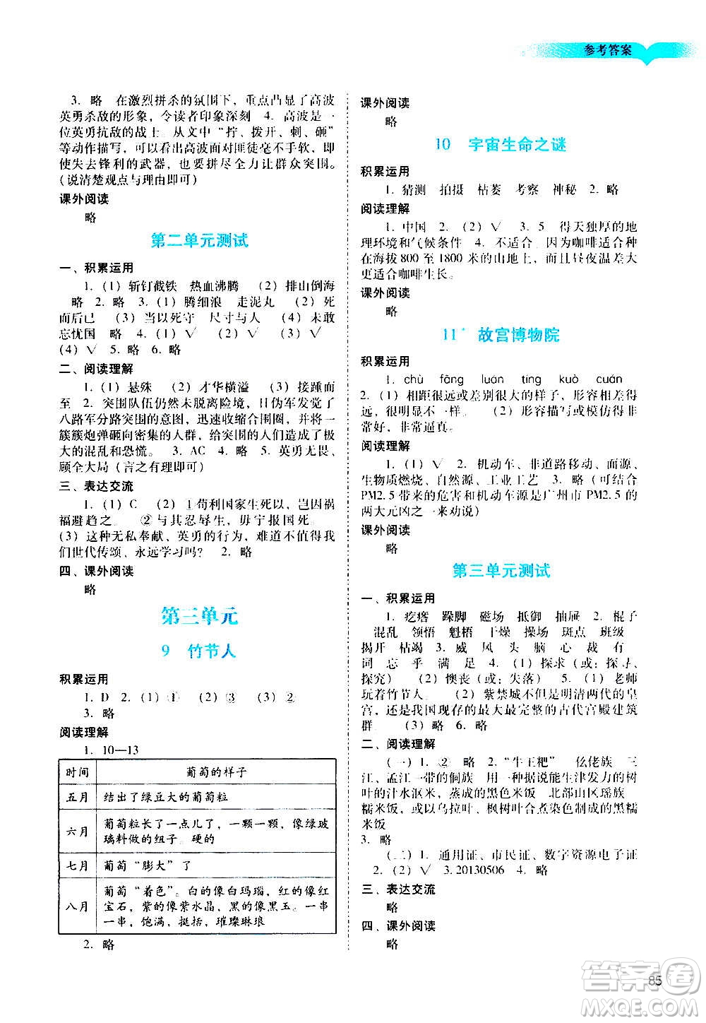 廣州出版社2020陽光學業(yè)評價語文六年級上冊人教版答案