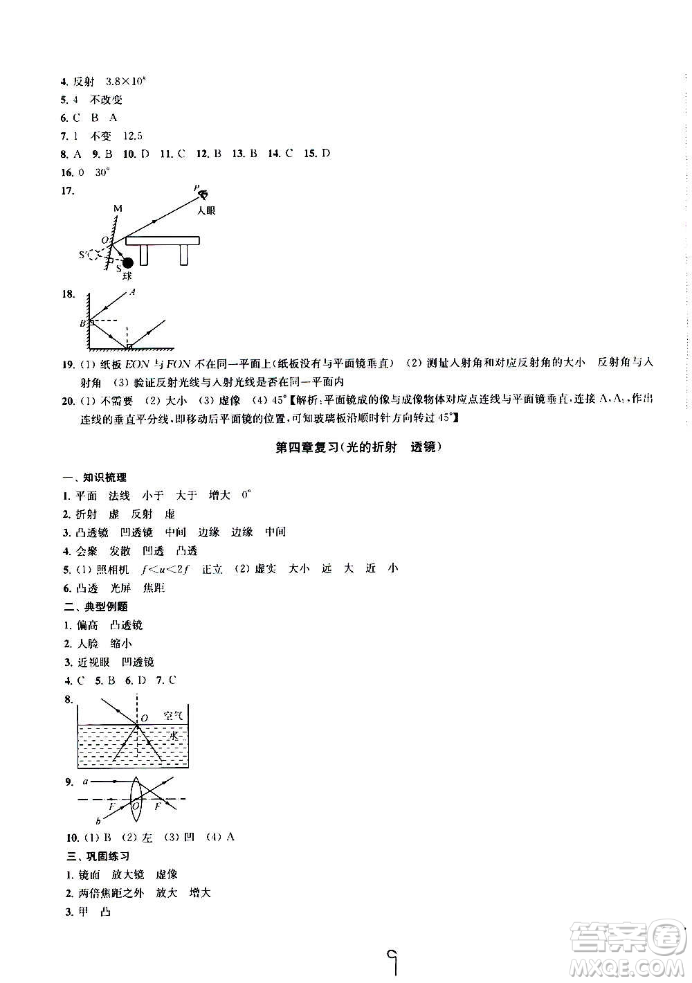  2020版金鑰匙沖刺名校大試卷八年級上冊物理國標(biāo)江蘇版答案