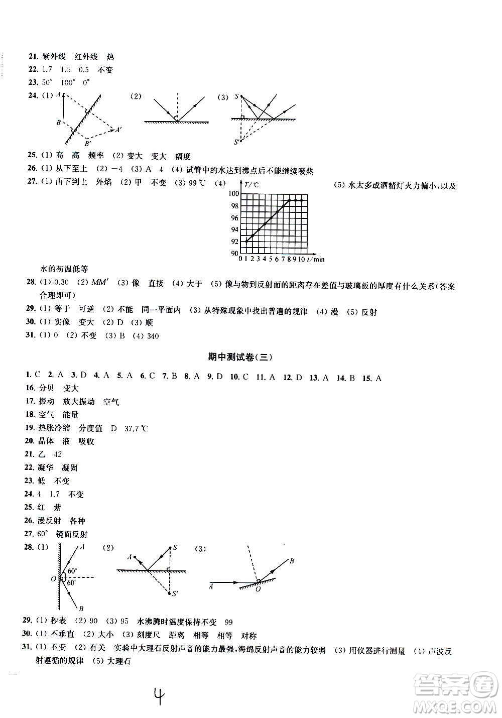  2020版金鑰匙沖刺名校大試卷八年級上冊物理國標(biāo)江蘇版答案