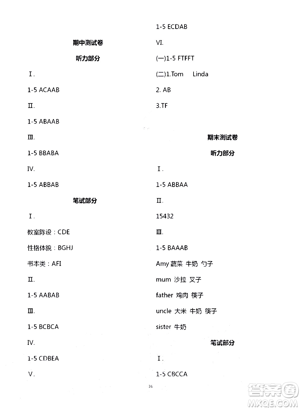 寧夏人民教育出版社2020學(xué)習(xí)之友英語(yǔ)四年級(jí)上冊(cè)人教版答案