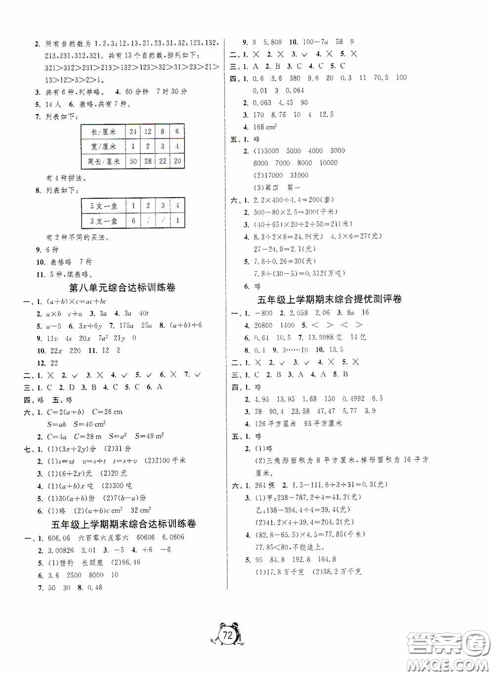 江蘇人民出版社2020提優(yōu)名卷五年級數(shù)學(xué)上冊江蘇教育版答案