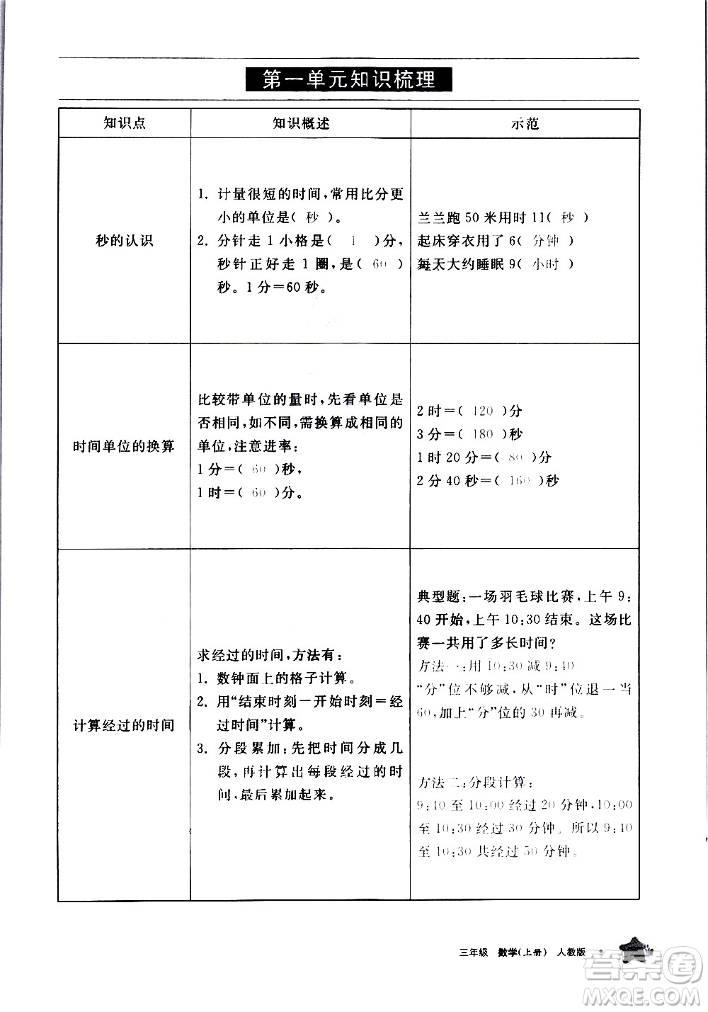 寧夏人民教育出版社2020學(xué)習(xí)之友數(shù)學(xué)三年級(jí)上冊(cè)人教版答案