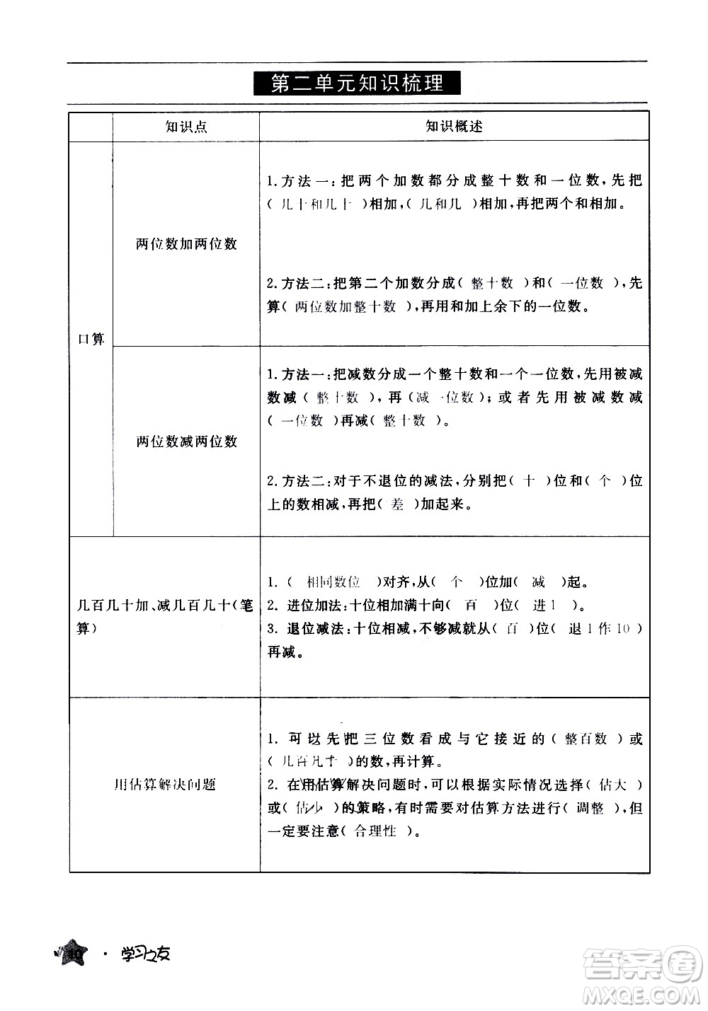 寧夏人民教育出版社2020學(xué)習(xí)之友數(shù)學(xué)三年級(jí)上冊(cè)人教版答案