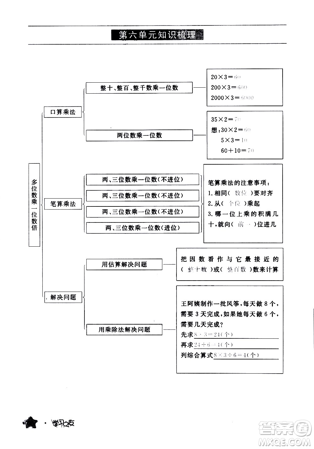 寧夏人民教育出版社2020學(xué)習(xí)之友數(shù)學(xué)三年級(jí)上冊(cè)人教版答案