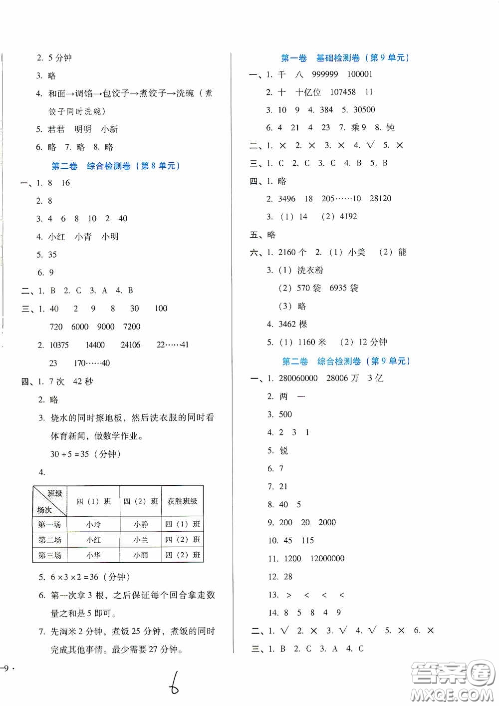 河北少年兒童出版社2020單元檢測(cè)卷四年級(jí)數(shù)學(xué)上冊(cè)人教版答案