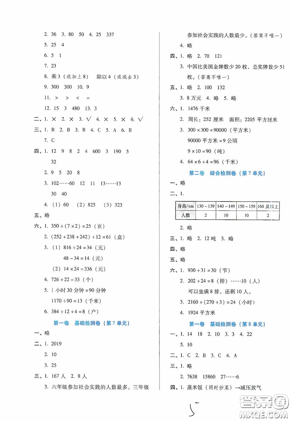 河北少年兒童出版社2020單元檢測(cè)卷四年級(jí)數(shù)學(xué)上冊(cè)人教版答案