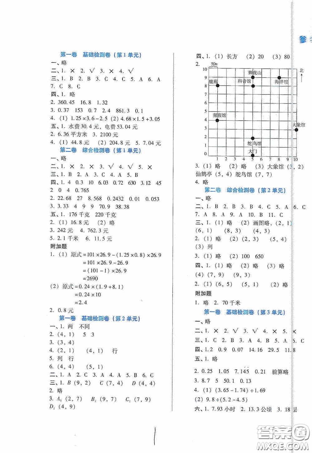 河北少年兒童出版社2020單元檢測卷五年級數(shù)學上冊人教版答案