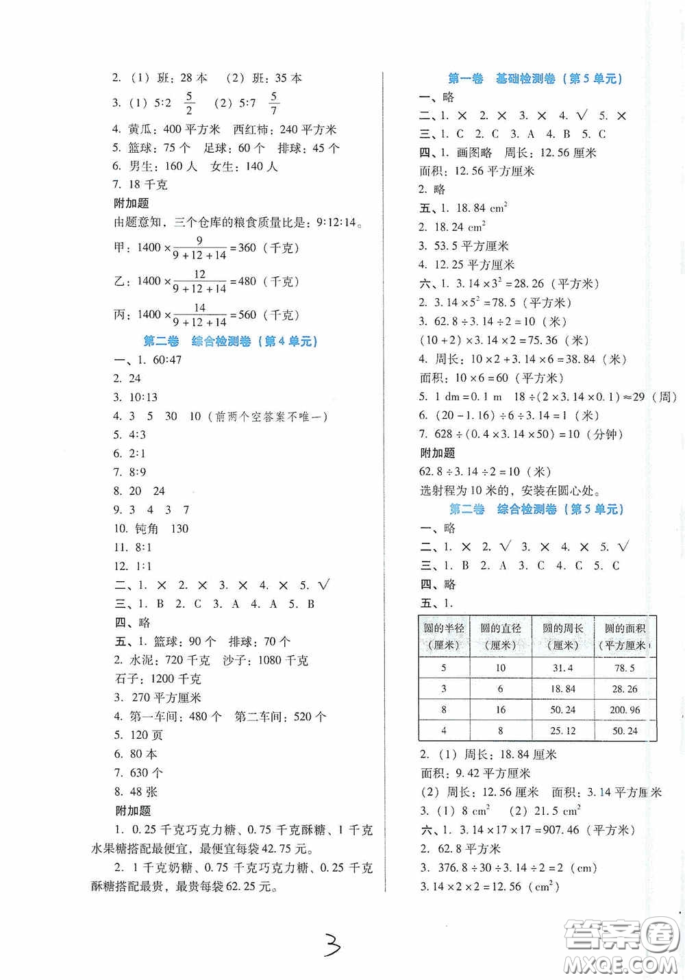 河北少年兒童出版社2020秋單元檢測(cè)卷六年級(jí)數(shù)學(xué)上冊(cè)人教版答案