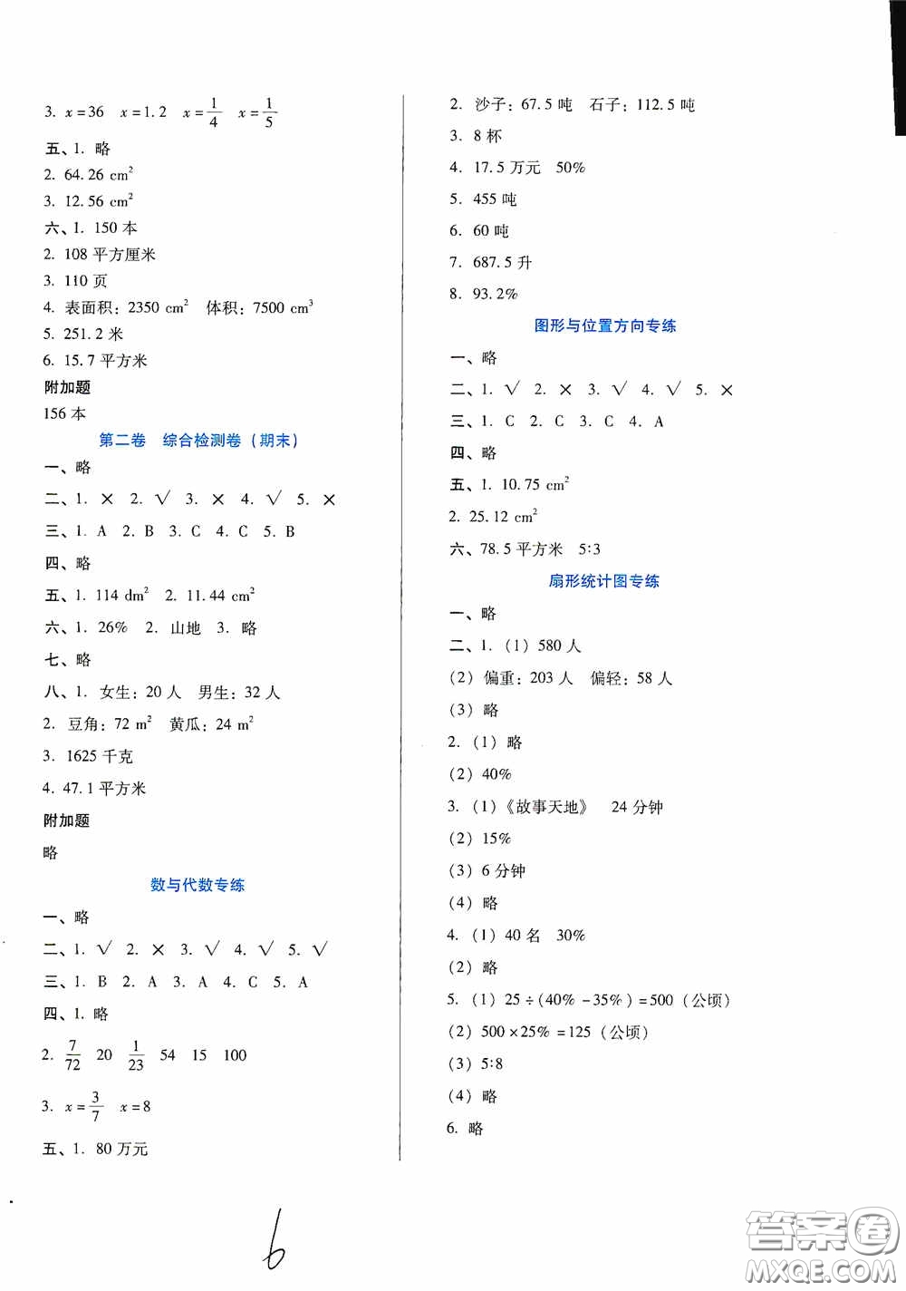 河北少年兒童出版社2020秋單元檢測(cè)卷六年級(jí)數(shù)學(xué)上冊(cè)人教版答案