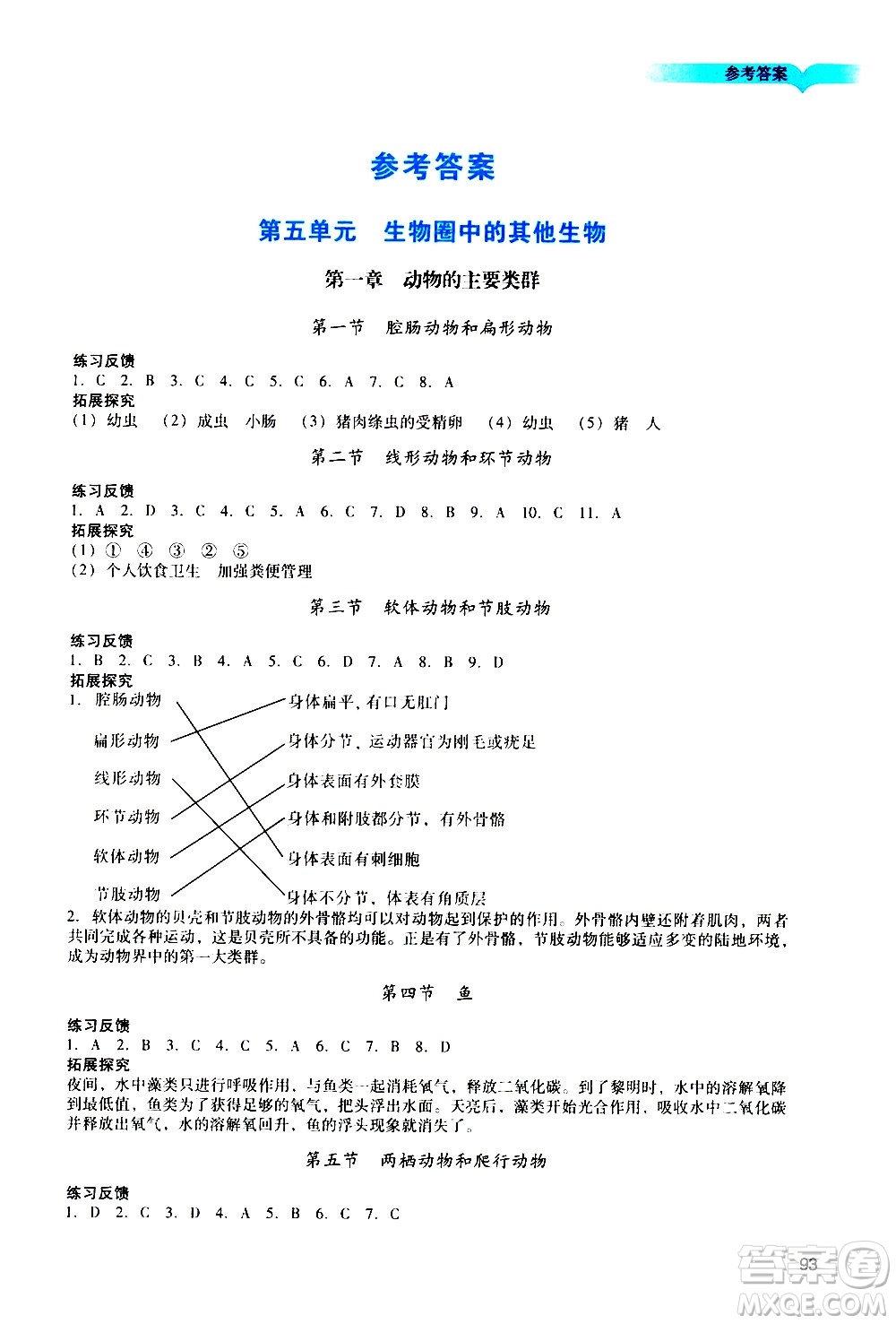 廣州出版社2020陽光學業(yè)評價生物八年級上冊人教版答案