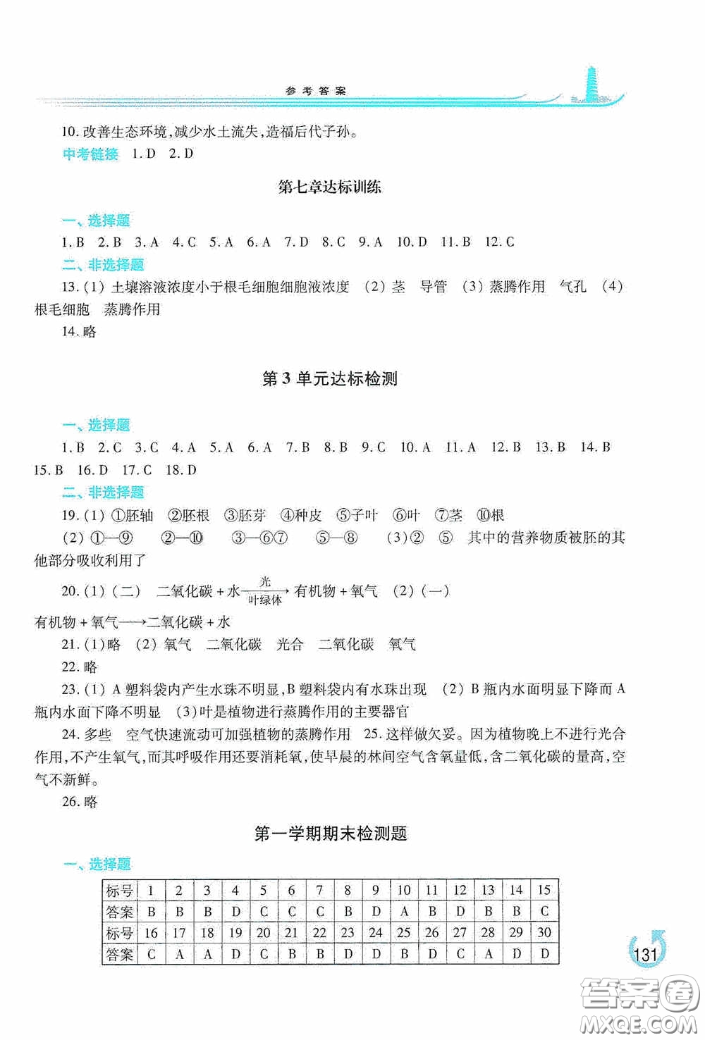 河南大學出版社2020學習檢測練習冊七年級生物學上冊蘇教版答案