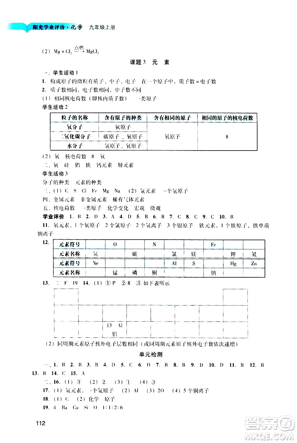 廣州出版社2020陽(yáng)光學(xué)業(yè)評(píng)價(jià)化學(xué)九年級(jí)上冊(cè)人教版答案