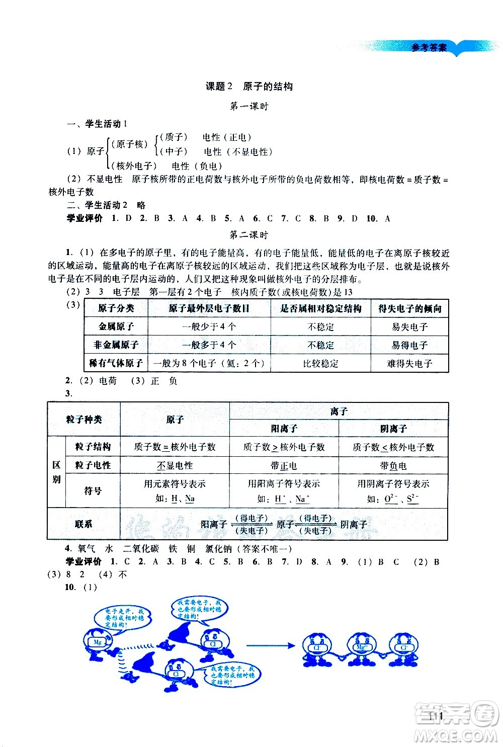 廣州出版社2020陽(yáng)光學(xué)業(yè)評(píng)價(jià)化學(xué)九年級(jí)上冊(cè)人教版答案