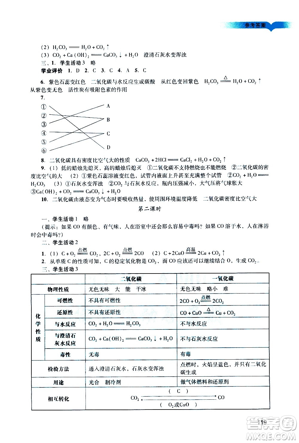 廣州出版社2020陽(yáng)光學(xué)業(yè)評(píng)價(jià)化學(xué)九年級(jí)上冊(cè)人教版答案