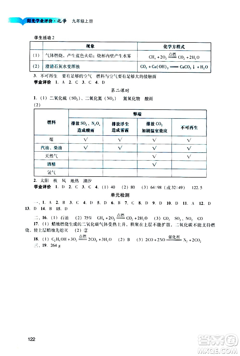 廣州出版社2020陽(yáng)光學(xué)業(yè)評(píng)價(jià)化學(xué)九年級(jí)上冊(cè)人教版答案