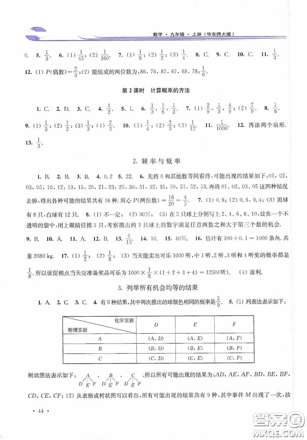 華東師范大學(xué)出版社2020學(xué)習(xí)檢測(cè)練習(xí)冊(cè)九年級(jí)數(shù)學(xué)上冊(cè)華東師大版答案