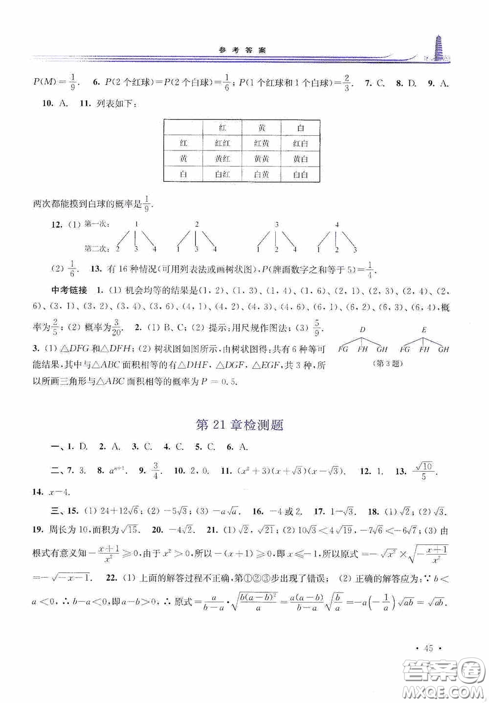 華東師范大學(xué)出版社2020學(xué)習(xí)檢測(cè)練習(xí)冊(cè)九年級(jí)數(shù)學(xué)上冊(cè)華東師大版答案