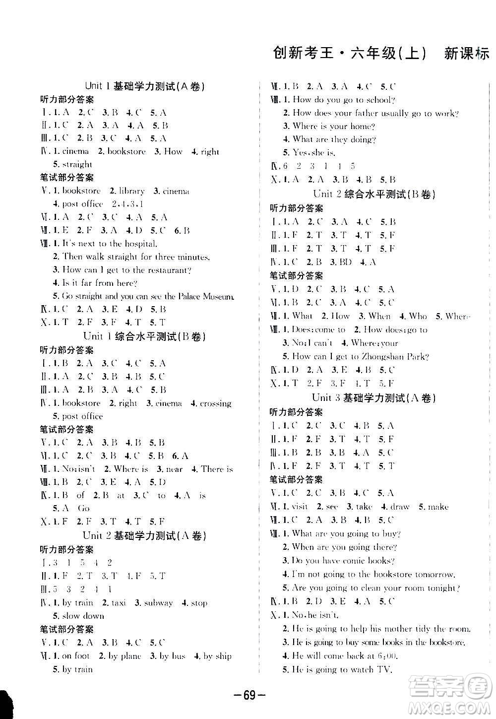 西安出版社2020創(chuàng)新考王英語(yǔ)六年級(jí)上冊(cè)新課標(biāo)PEP人教版答案