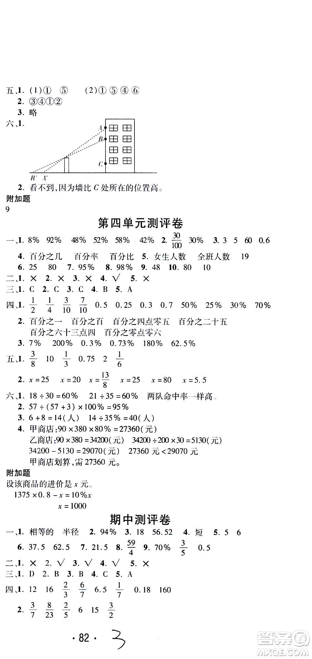 西安出版社2020創(chuàng)新考王數(shù)學(xué)六年級(jí)上冊(cè)新課標(biāo)BS北師版答案