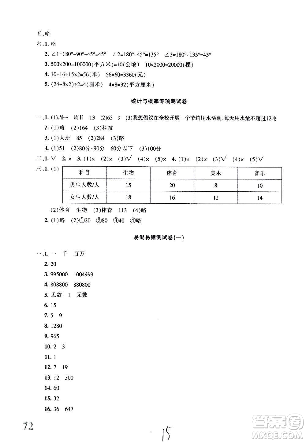 新疆青少年出版社2020優(yōu)學(xué)1+1評價與測試數(shù)學(xué)四年級上冊人教版答案