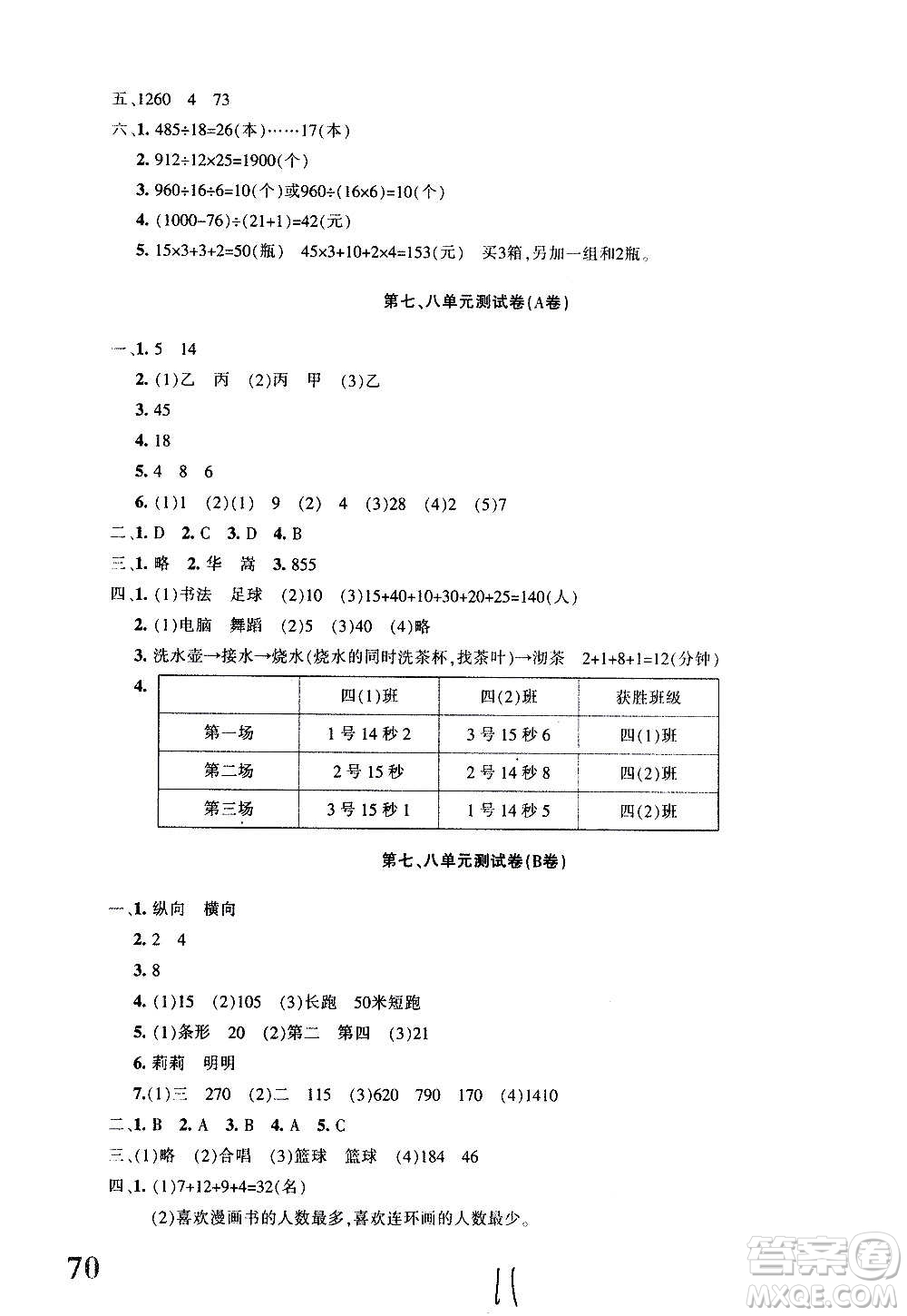 新疆青少年出版社2020優(yōu)學(xué)1+1評價與測試數(shù)學(xué)四年級上冊人教版答案