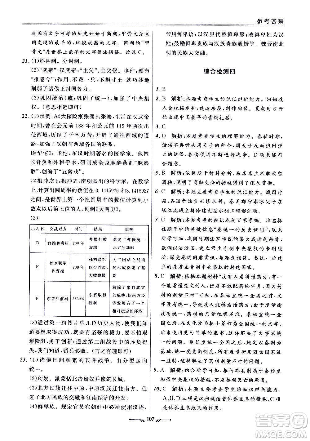 遼寧師范大學(xué)出版社2020新課程評(píng)價(jià)手冊(cè)歷史七年級(jí)上冊(cè)人教版答案