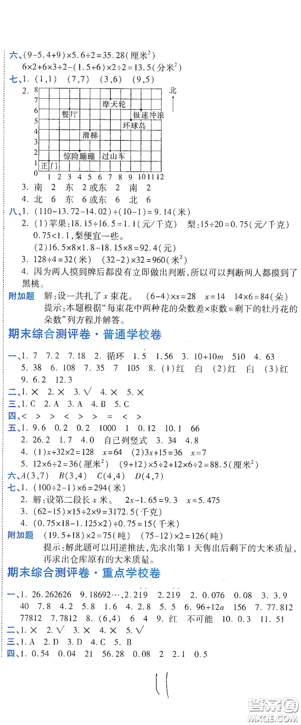 開明出版社2020期末100分沖刺卷五年級數(shù)學(xué)上冊人教版答案