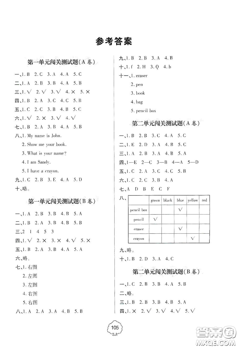 2020年秋金博士闖關(guān)密卷100分三年級英語上冊答案