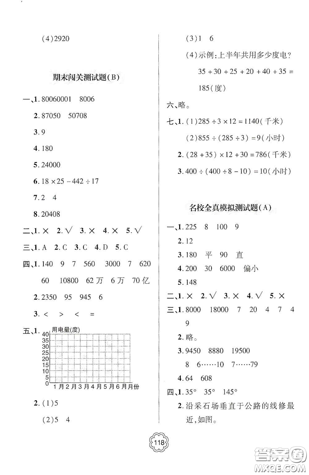 2020年秋金博士闖關(guān)密卷100分四年級(jí)數(shù)學(xué)上冊(cè)答案