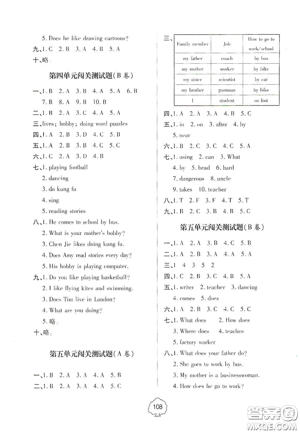 2020年秋金博士闖關(guān)密卷100分六年級英語上冊答案